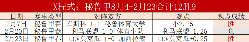 大乐透期号,专家质合推,青歌公推中,Bet365中文网址,中文平台,体育博彩,体育赛事,线上娱乐,网站入口
