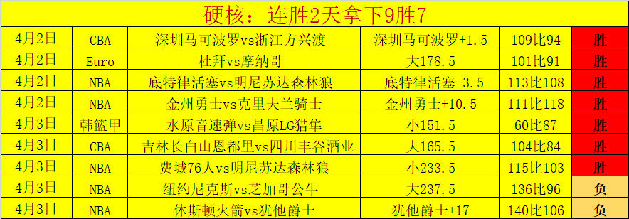 滕哈赫指出,任何失误都,可能影响表,Bet365中文网址,中文平台,体育博彩,体育赛事,线上娱乐,网站入口