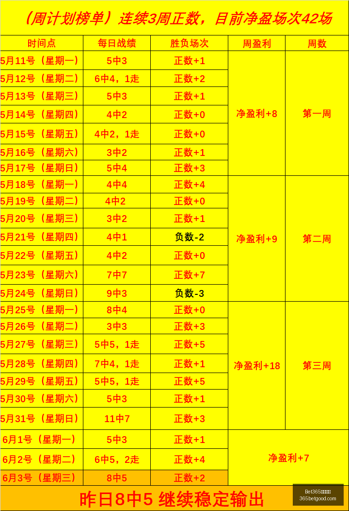 多尔特声望,下滑,雷霆留不住,Bet365中文网址,中文平台,体育博彩,体育赛事,线上娱乐,网站入口