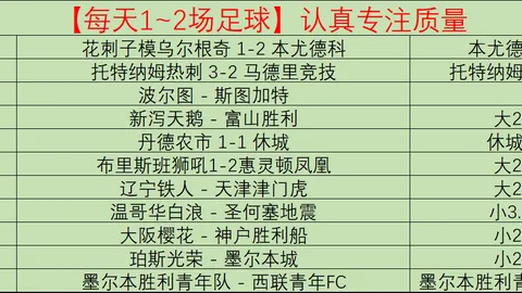 曼联官方宣布：阿莫林转会将至，本周内正式完成签约